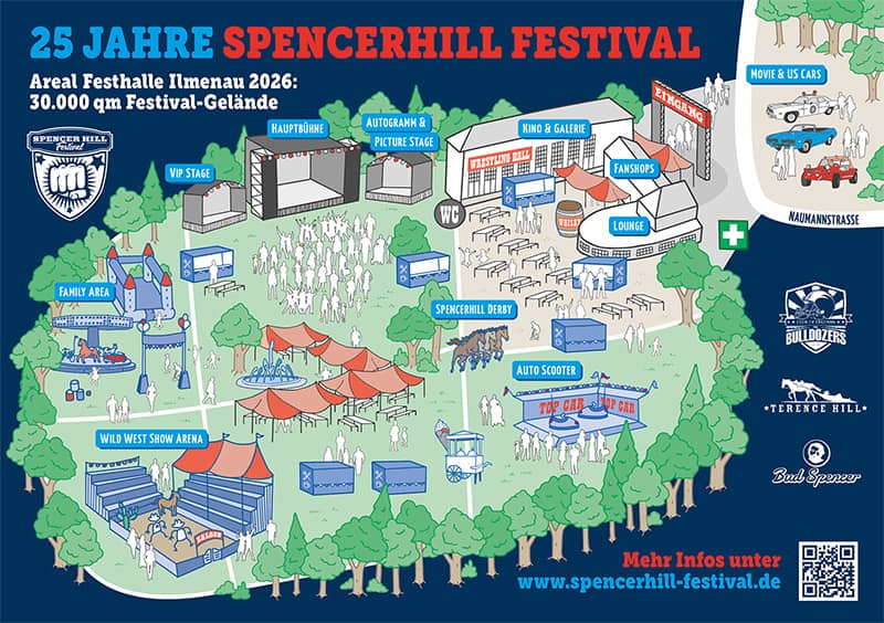Lageplan Spencerhill Festival